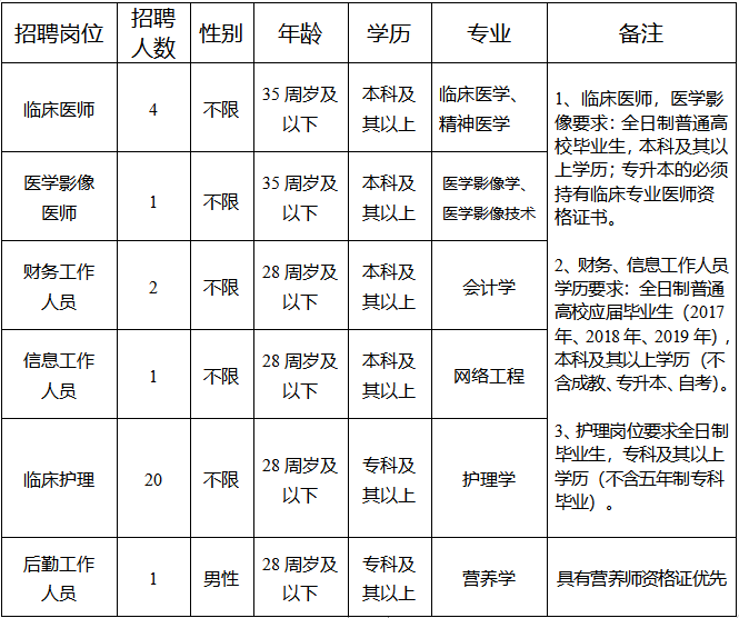 1560239439112897.png image.png