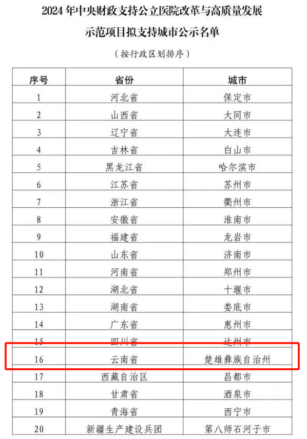 1728470256221613.png 公改获取名单展示.png